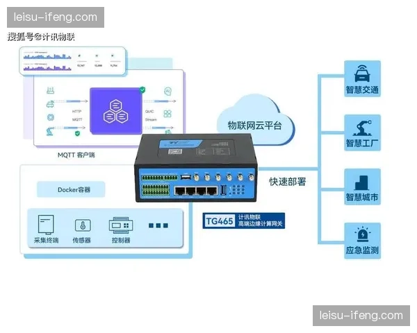 5G边缘计算助力高清音视频传输 确保场外专家能提供“零时差”指导